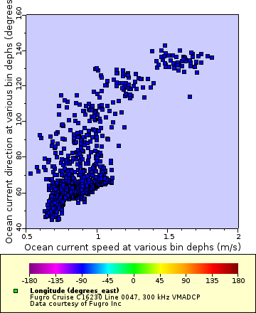 [The graph you specified. Please be patient.]