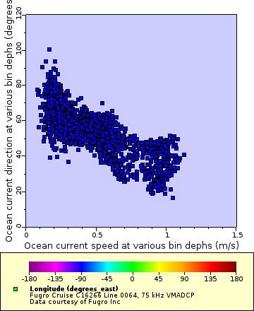 [The graph you specified. Please be patient.]