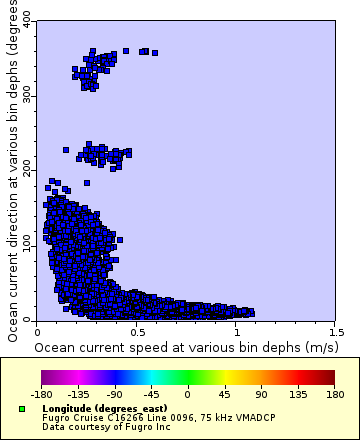 [The graph you specified. Please be patient.]