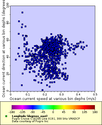 [The graph you specified. Please be patient.]