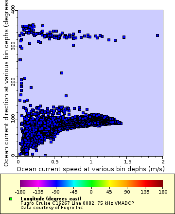 [The graph you specified. Please be patient.]