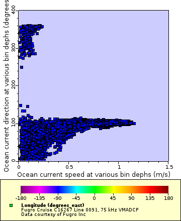 [The graph you specified. Please be patient.]