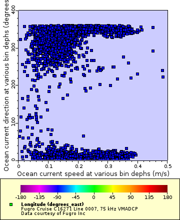 [The graph you specified. Please be patient.]