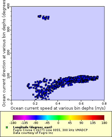 [The graph you specified. Please be patient.]