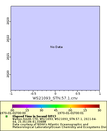[The graph you specified. Please be patient.]