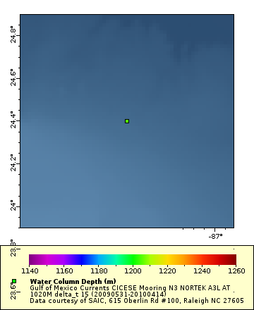 Map of Distinct Data