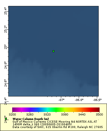 [The graph you specified. Please be patient.]