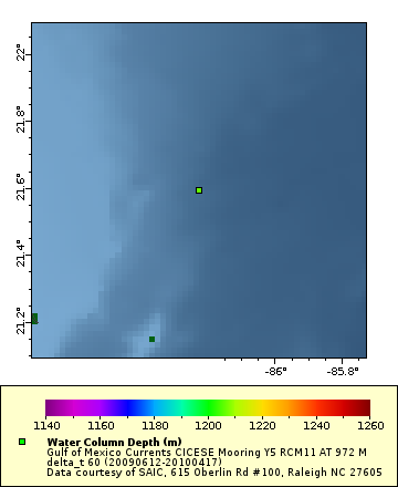 Map of Distinct Data