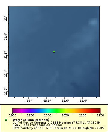 Map of Distinct Data