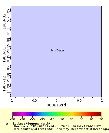 [The graph you specified. Please be patient.]