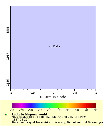 [The graph you specified. Please be patient.]
