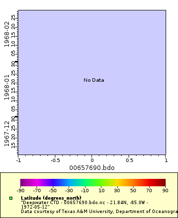 [The graph you specified. Please be patient.]