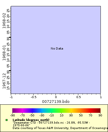 [The graph you specified. Please be patient.]