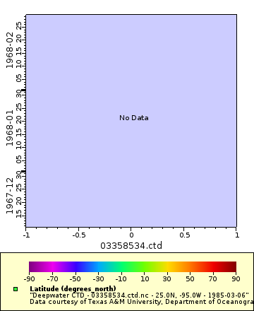 [The graph you specified. Please be patient.]