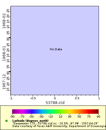 [The graph you specified. Please be patient.]