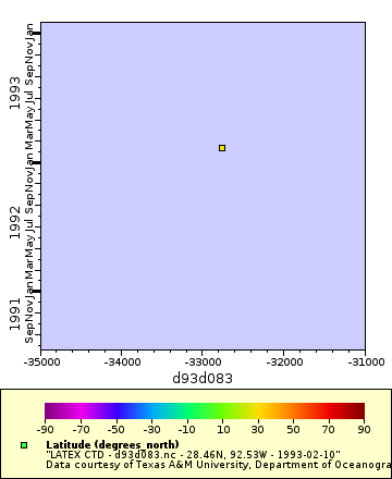 [The graph you specified. Please be patient.]