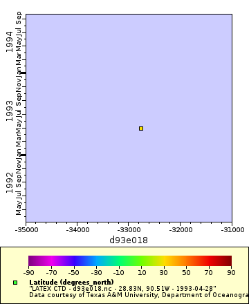[The graph you specified. Please be patient.]
